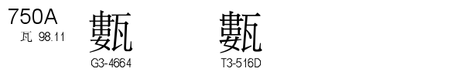 U+750A